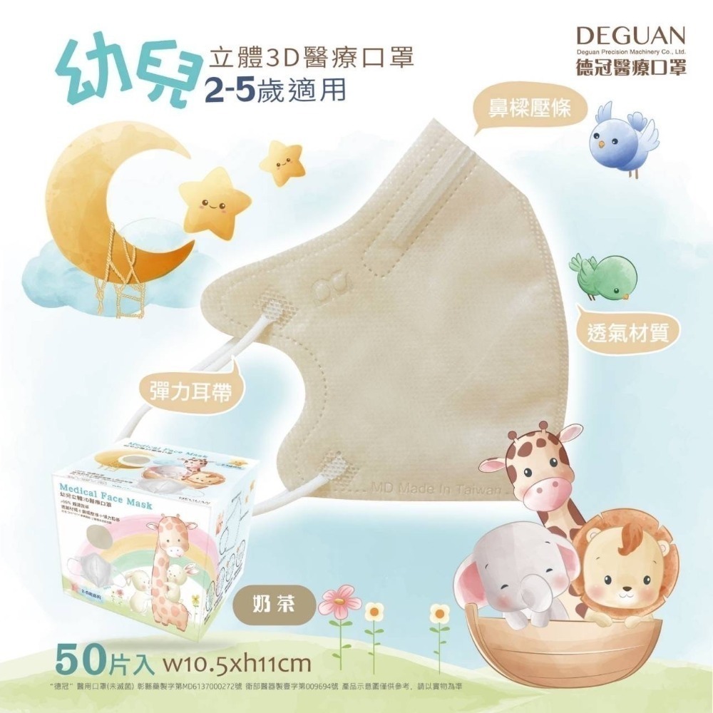 【宜購坊】德冠 幼兒 2-5歲 3D立體醫療口罩  (50入/盒)-規格圖2