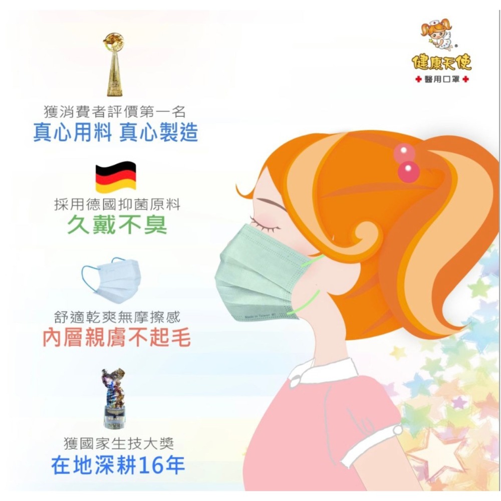 【宜購坊】健康天使 成人平面滿版醫用口罩  (50入/盒)-細節圖6