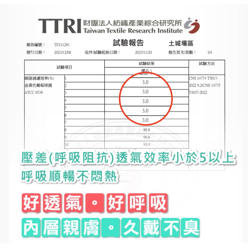 【宜購坊】健康天使 成人平面滿版醫用口罩  (50入/盒)-細節圖8
