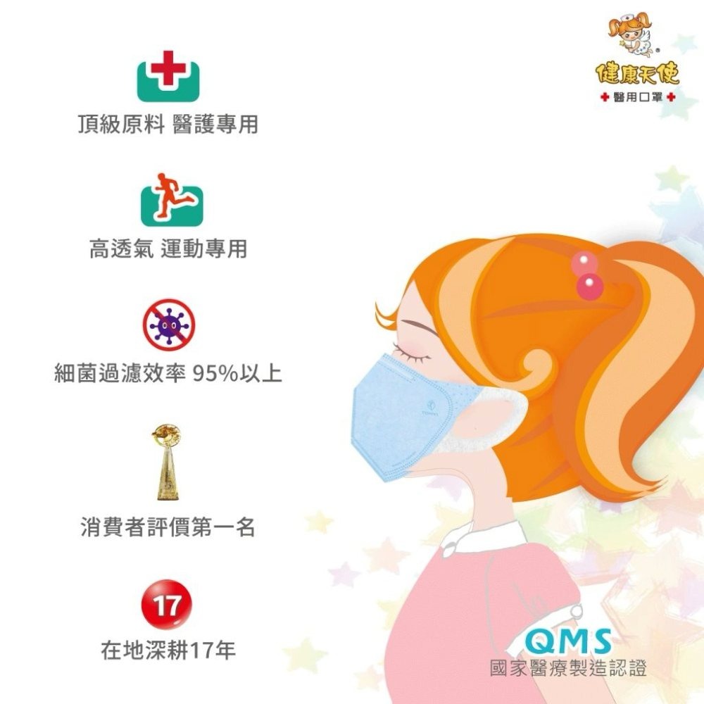 【宜購坊】健康天使 3D成人立體醫用口罩 鬆緊帶 (30入/袋)-細節圖7