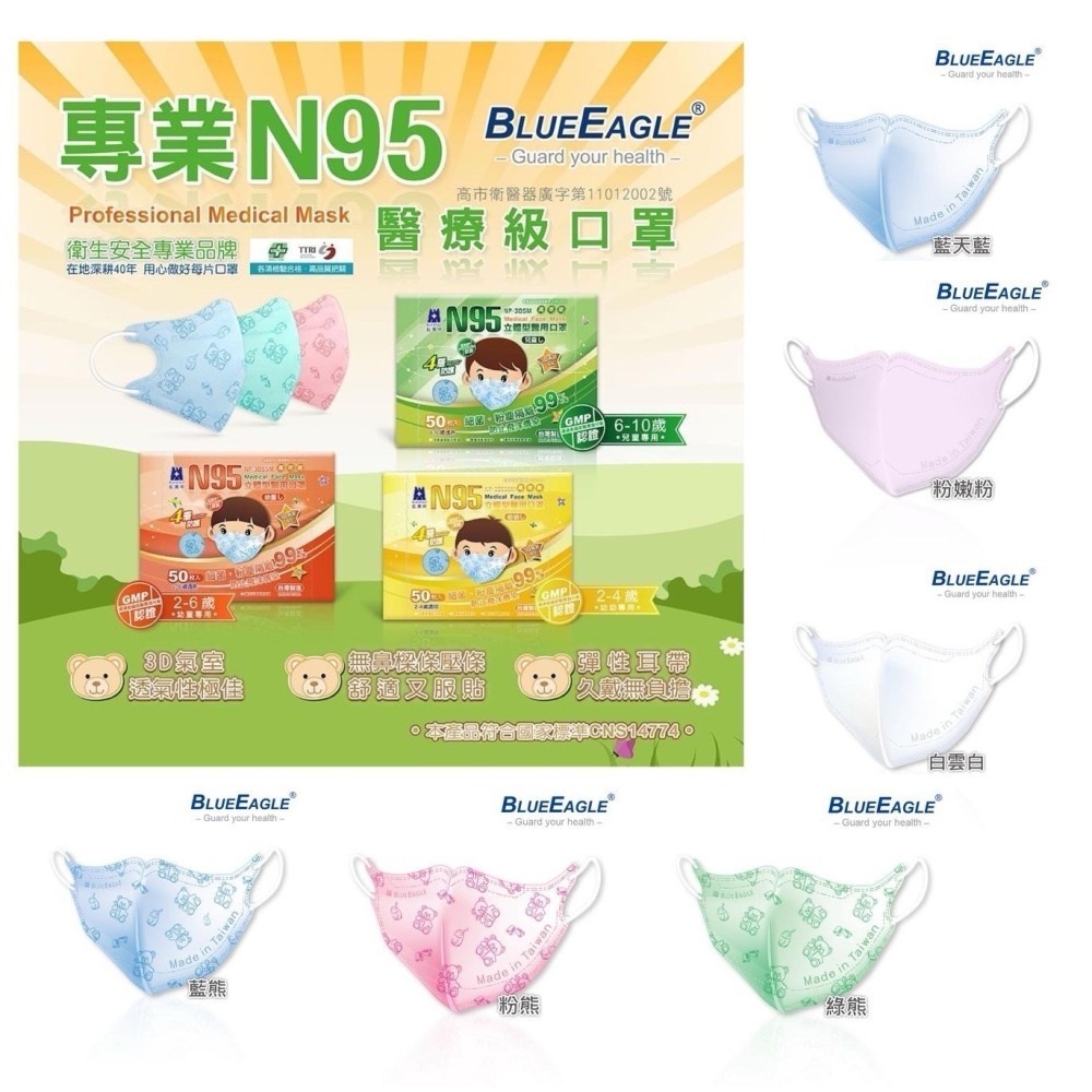 【宜購坊】藍鷹牌N95 成人/ 兒童/ 幼童/ 幼幼 立體醫用口罩  50入/盒-細節圖2