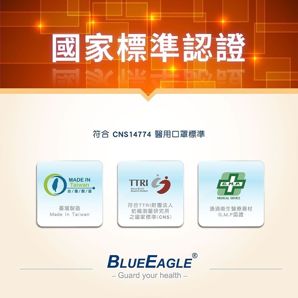 【宜購坊】藍鷹牌N95 成人/ 兒童/ 幼童/ 幼幼 立體醫用口罩  50入/盒-細節圖7