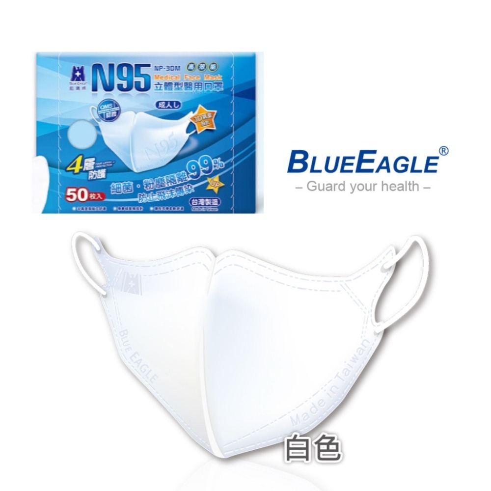 【宜購坊】藍鷹牌N95 成人/ 兒童/ 幼童/ 幼幼 立體醫用口罩  50入/盒-規格圖8