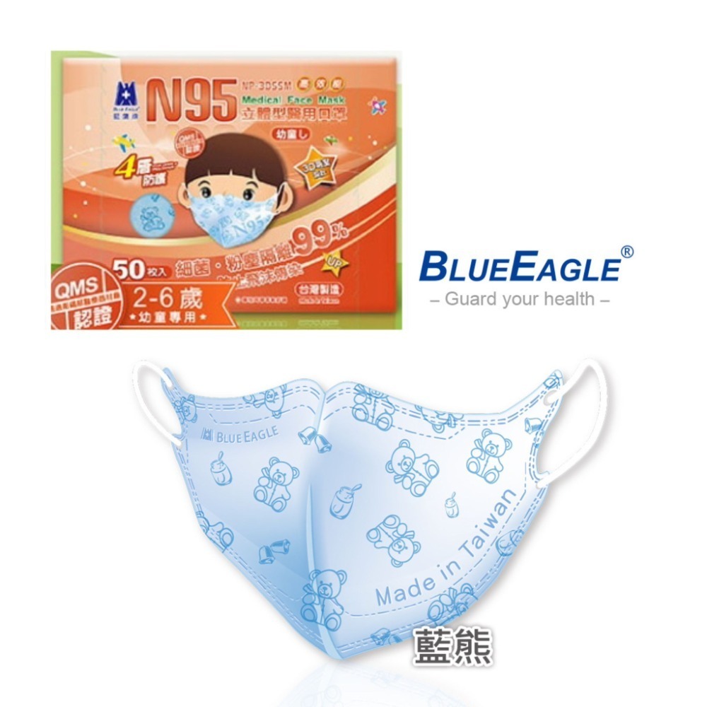 【宜購坊】藍鷹牌N95 成人/ 兒童/ 幼童/ 幼幼 立體醫用口罩  50入/盒-規格圖8