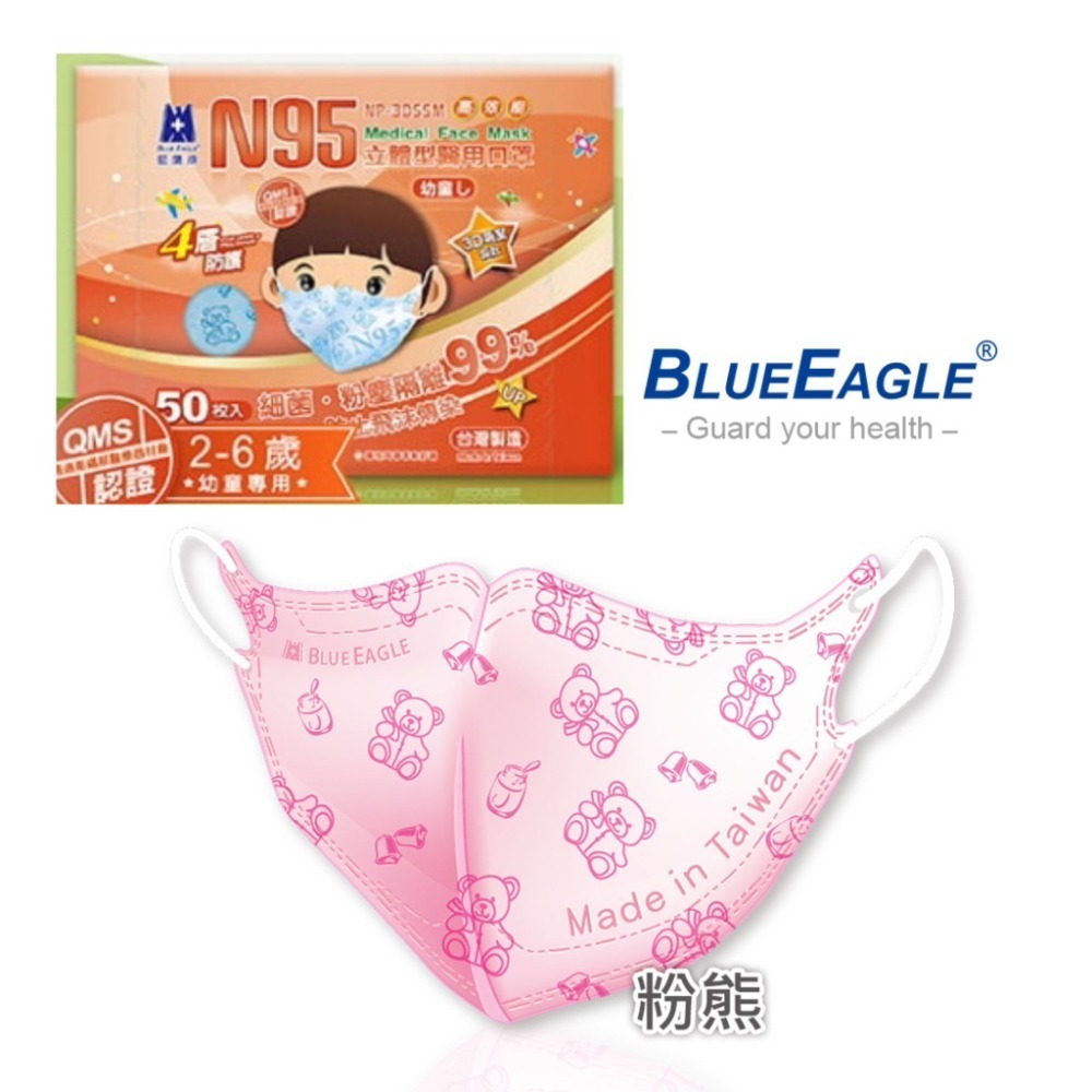 【宜購坊】藍鷹牌N95 成人/ 兒童/ 幼童/ 幼幼 立體醫用口罩  50入/盒-規格圖8