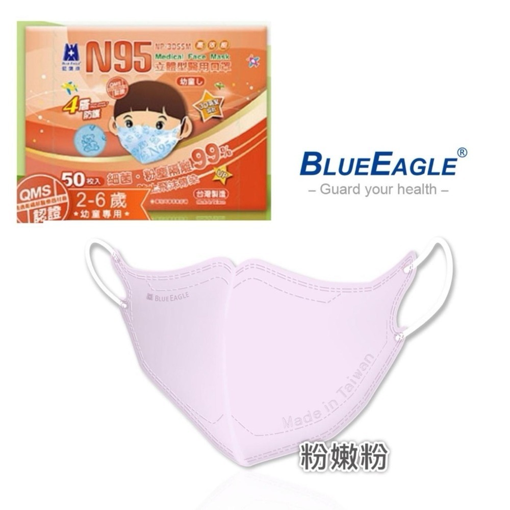 【宜購坊】藍鷹牌N95 成人/ 兒童/ 幼童/ 幼幼 立體醫用口罩  50入/盒-規格圖8