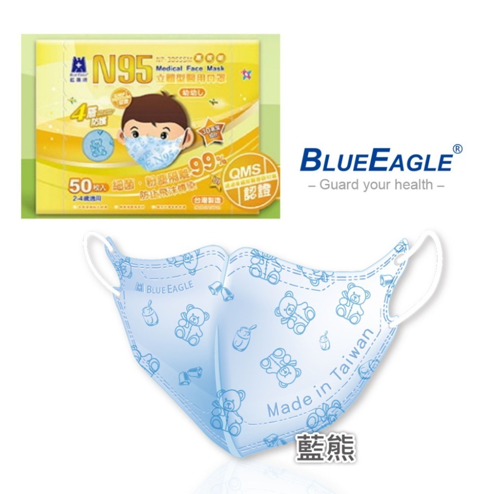 【宜購坊】藍鷹牌N95 成人/ 兒童/ 幼童/ 幼幼 立體醫用口罩  50入/盒-規格圖8