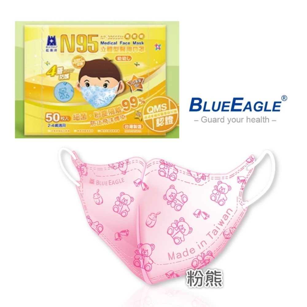 【宜購坊】藍鷹牌N95 成人/ 兒童/ 幼童/ 幼幼 立體醫用口罩  50入/盒-規格圖8