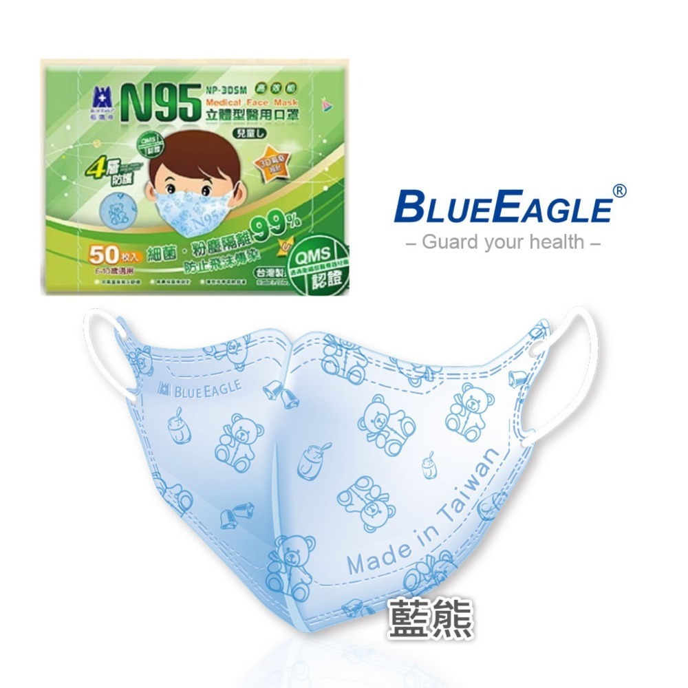 【宜購坊】藍鷹牌N95 成人/ 兒童/ 幼童/ 幼幼 立體醫用口罩  50入/盒-規格圖8
