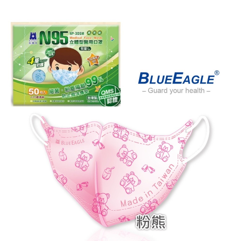 【宜購坊】藍鷹牌N95 成人/ 兒童/ 幼童/ 幼幼 立體醫用口罩  50入/盒-規格圖8