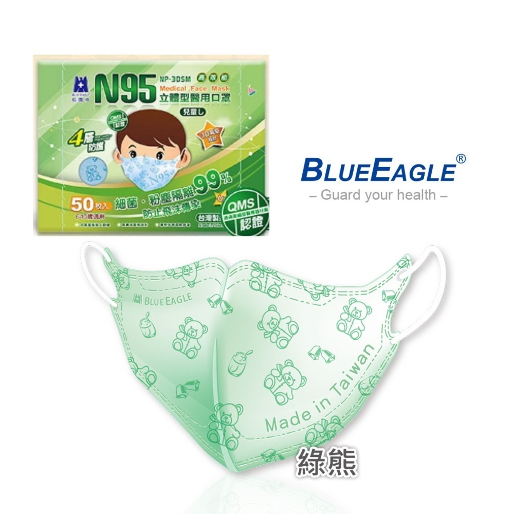 【宜購坊】藍鷹牌N95 成人/ 兒童/ 幼童/ 幼幼 立體醫用口罩  50入/盒-規格圖8
