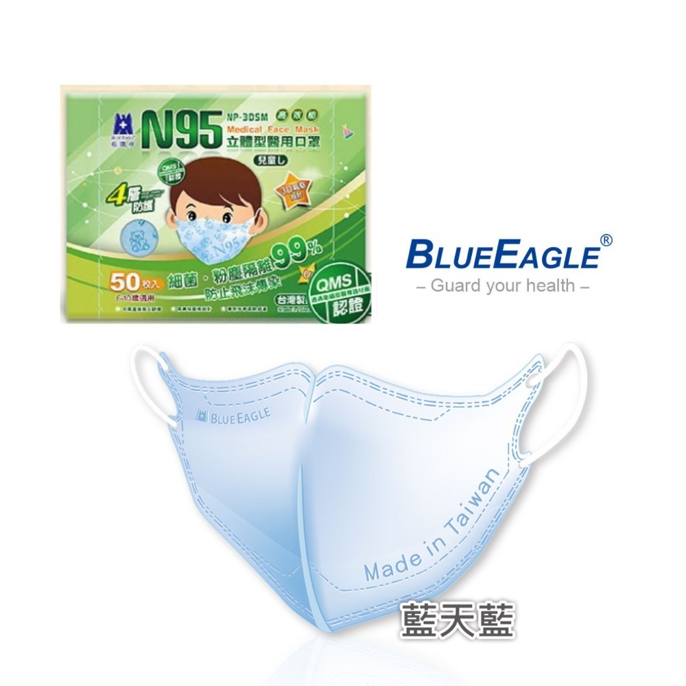 【宜購坊】藍鷹牌N95 成人/ 兒童/ 幼童/ 幼幼 立體醫用口罩  50入/盒-規格圖8