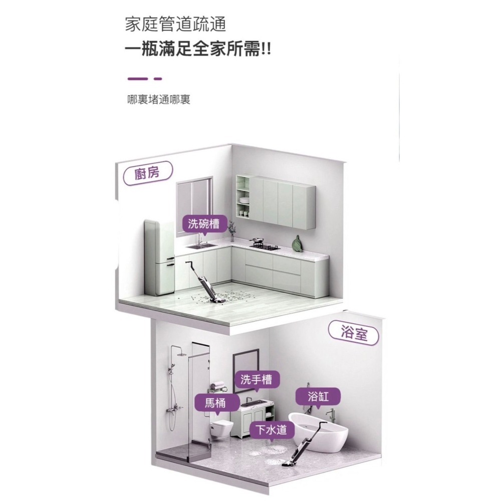 【宜購坊】愛微酵 薰衣草水管疏通凝膠 (加強版)  350ml-細節圖7