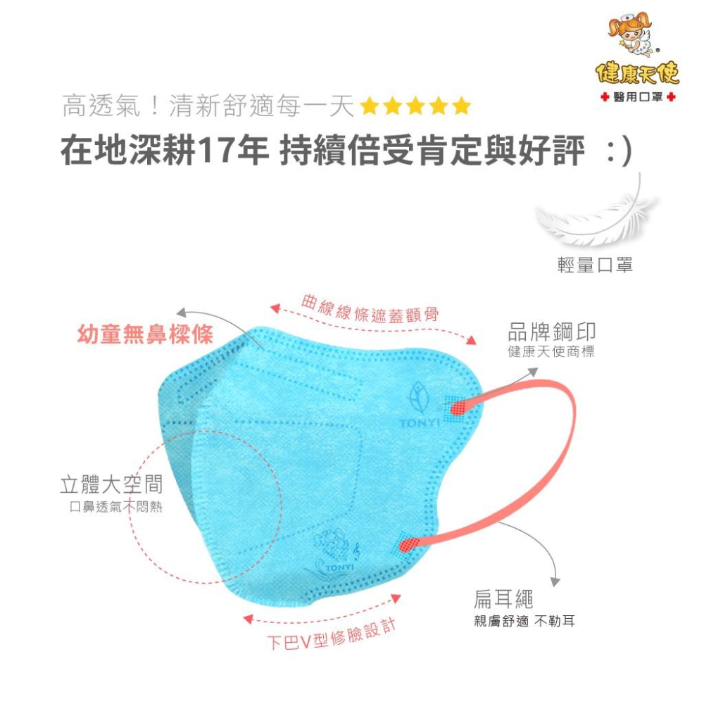 【宜購坊】健康天使 3D幼童立體醫用口罩 2-6歲 鬆緊帶 (30入/袋)-細節圖3