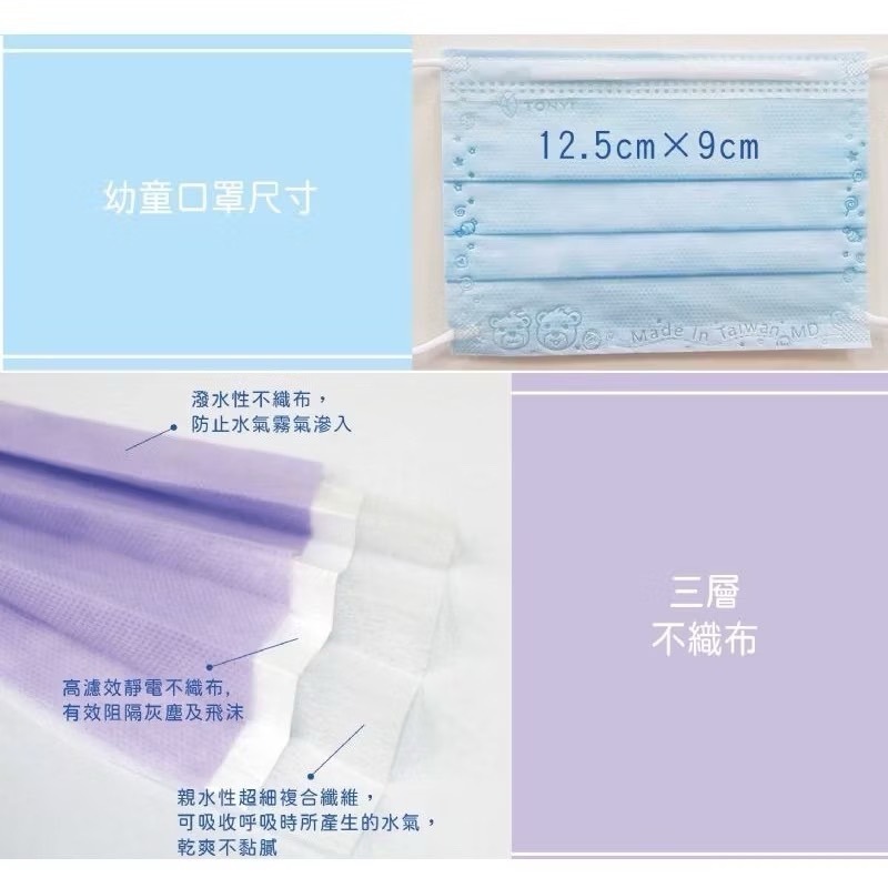 【宜購坊】  健康天使 幼童2-6歲 / 兒童款 7-12歲  平面醫用口罩 醫療口罩 50入/盒-細節圖6
