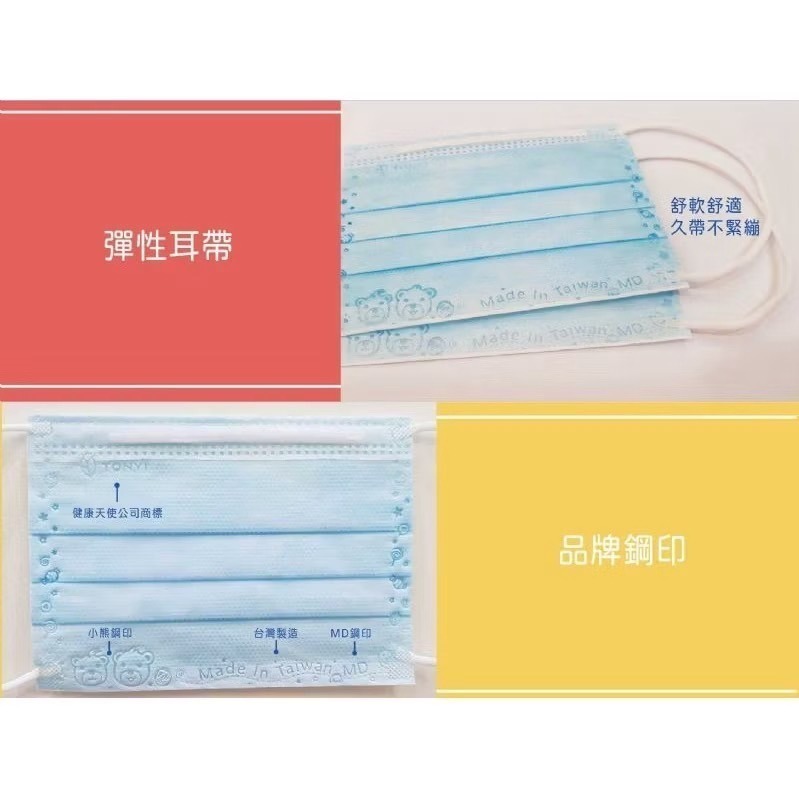 【宜購坊】  健康天使 幼童2-6歲 / 兒童款 7-12歲  平面醫用口罩 醫療口罩 50入/盒-細節圖9