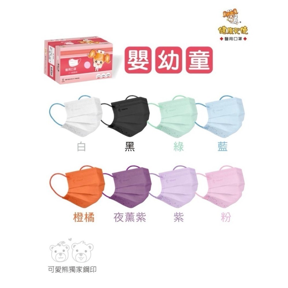 【宜購坊】  健康天使 幼童2-6歲 / 兒童款 7-12歲  平面醫用口罩 醫療口罩 50入/盒-規格圖11