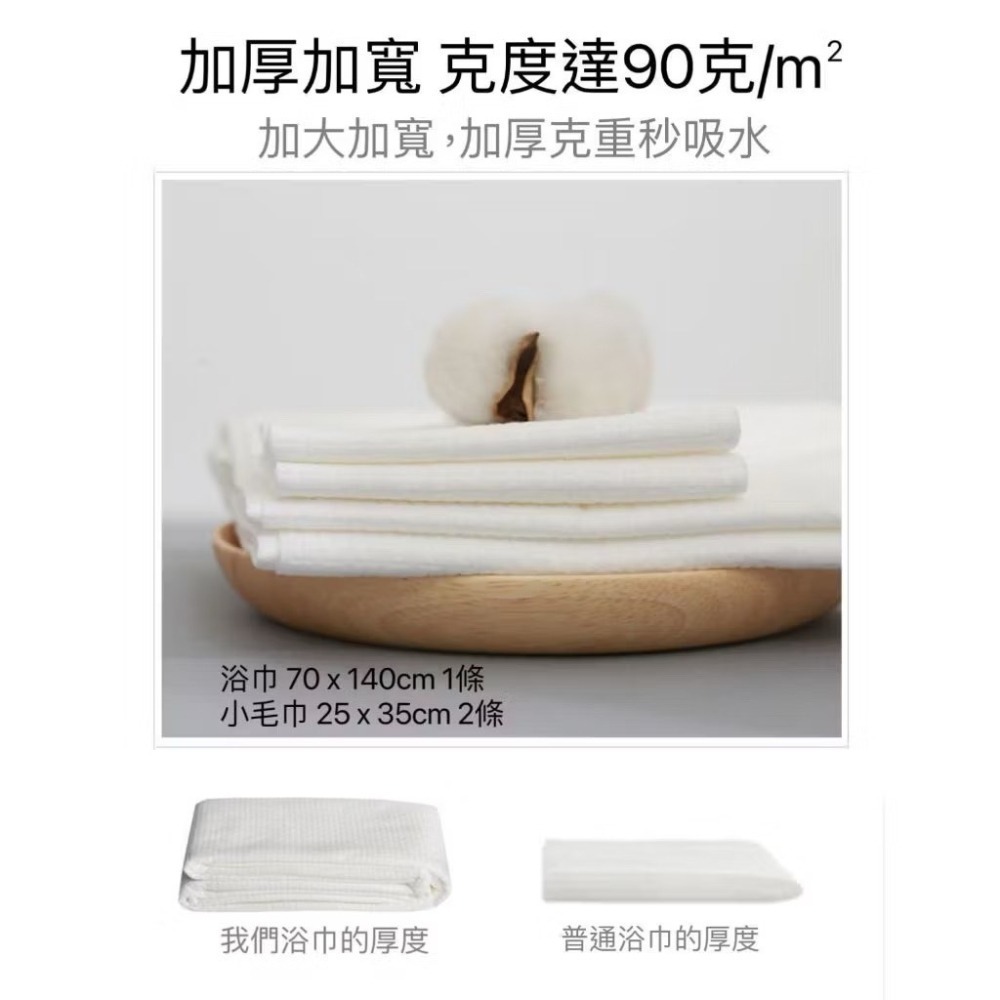 【韓國黑魔法 DAMAH】洗臉巾 抽取式 卷式 壓縮式 浴巾套裝 卸妝巾 第四代升級加厚一次性棉柔潔面巾-細節圖8