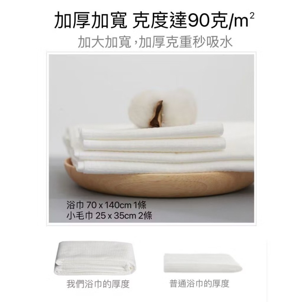【韓國黑魔法 DAMAH】洗臉巾 抽取式 卷式 壓縮式 浴巾套裝 卸妝巾 第四代升級加厚一次性棉柔潔面巾-細節圖8