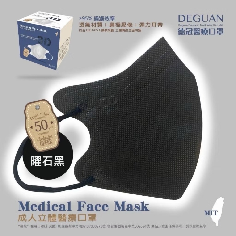 【宜購坊】德冠 成人 3D立體醫療口罩  (50入/盒)-規格圖3