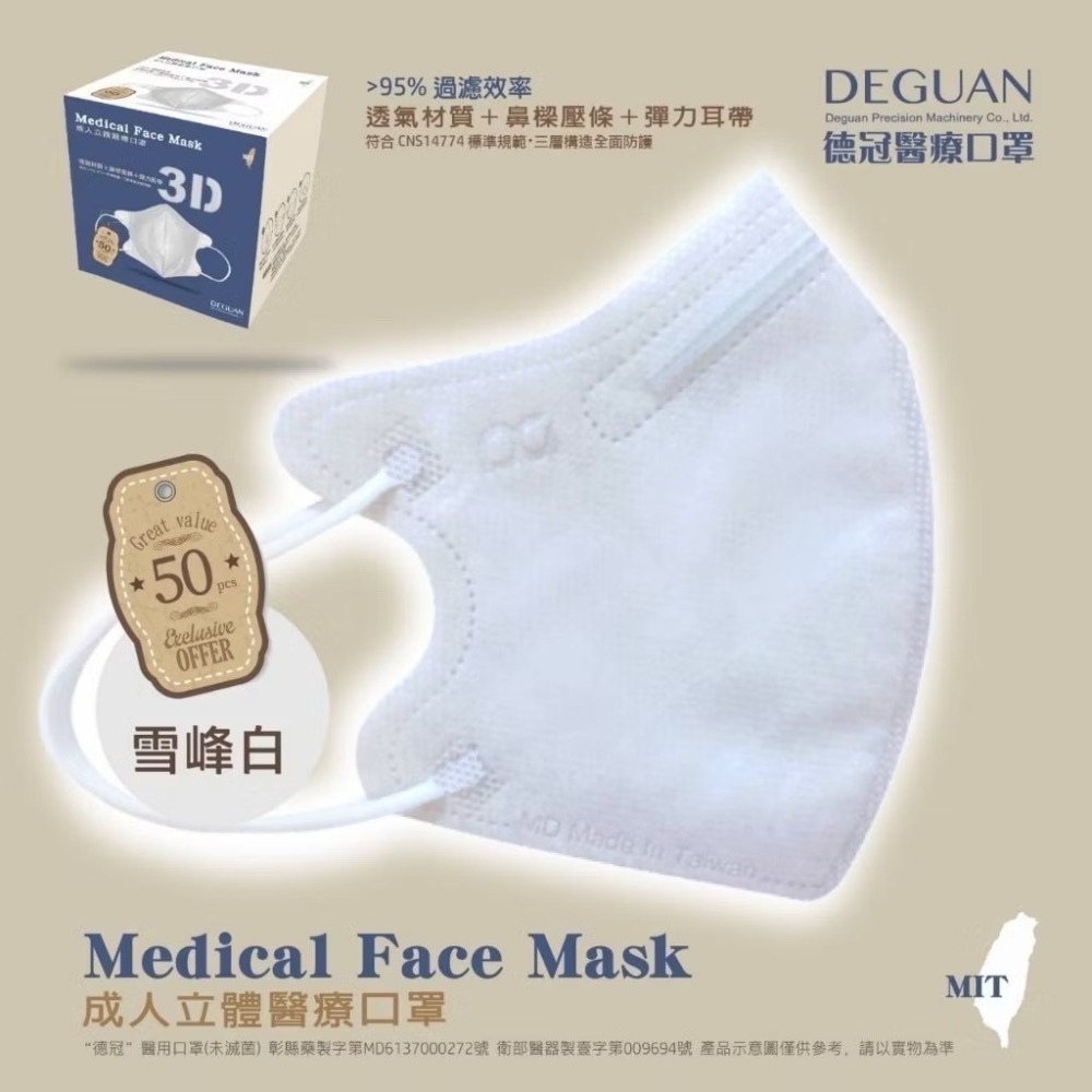 【宜購坊】德冠 成人 3D立體醫療口罩  (50入/盒)-規格圖3