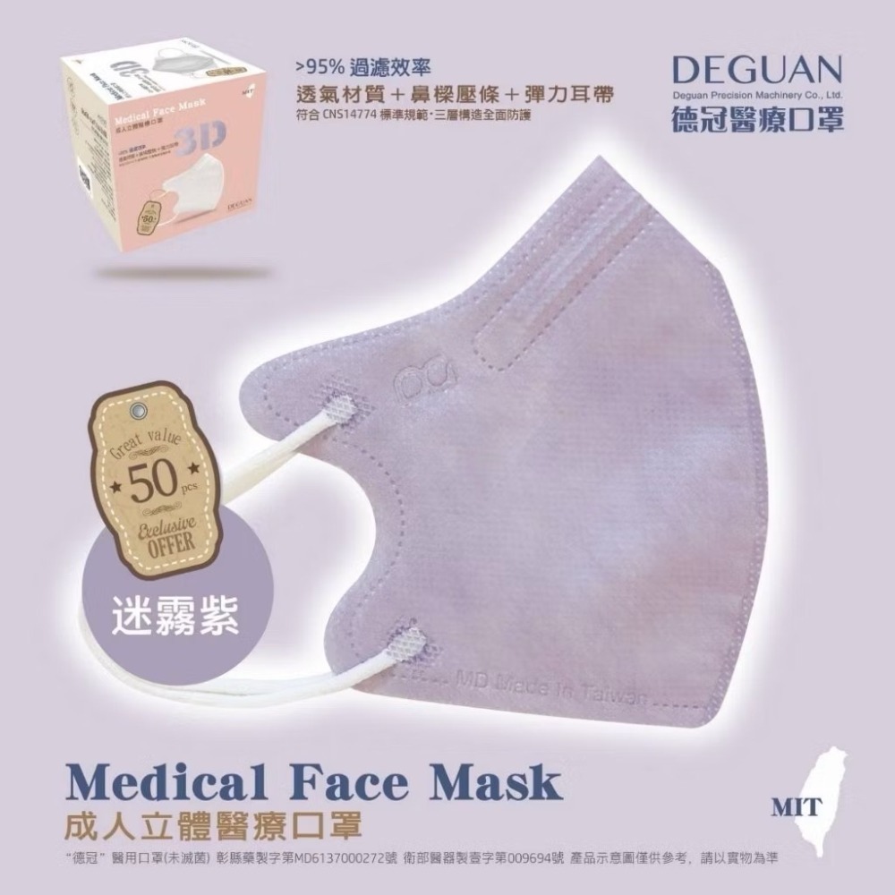 【宜購坊】德冠 成人 3D立體醫療口罩  (50入/盒)-規格圖3