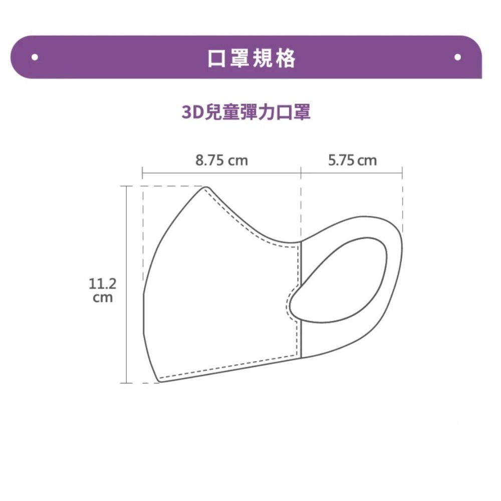 【宜購坊】  康匠 友你 醫療級 成人/兒童 立體醫療口罩 50入/盒-細節圖2
