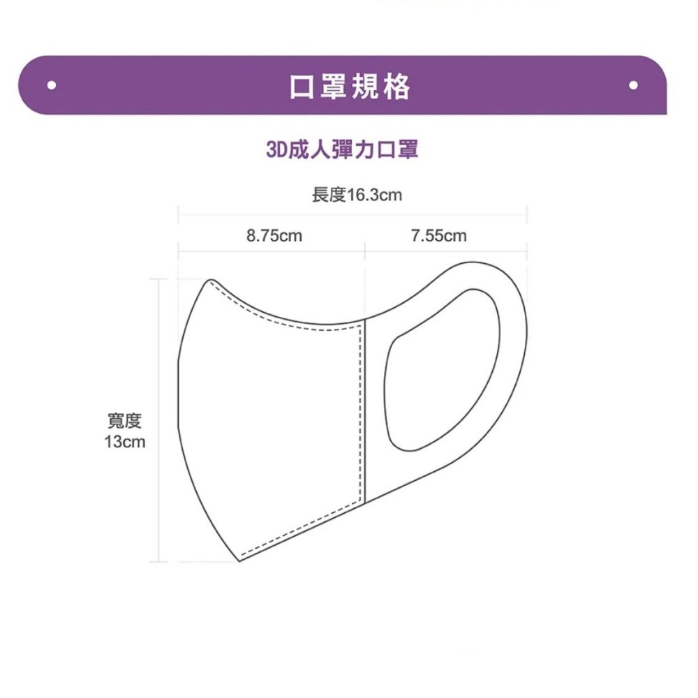 【宜購坊】  康匠 友你 醫療級 成人/兒童 立體醫療口罩 50入/盒-細節圖3