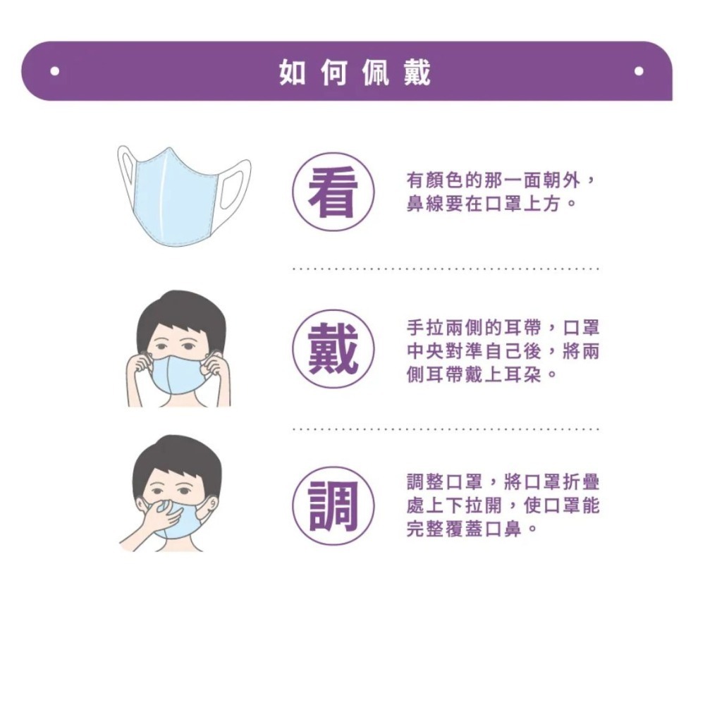 【宜購坊】  康匠 友你 醫療級 成人/兒童 立體醫療口罩 50入/盒-細節圖6