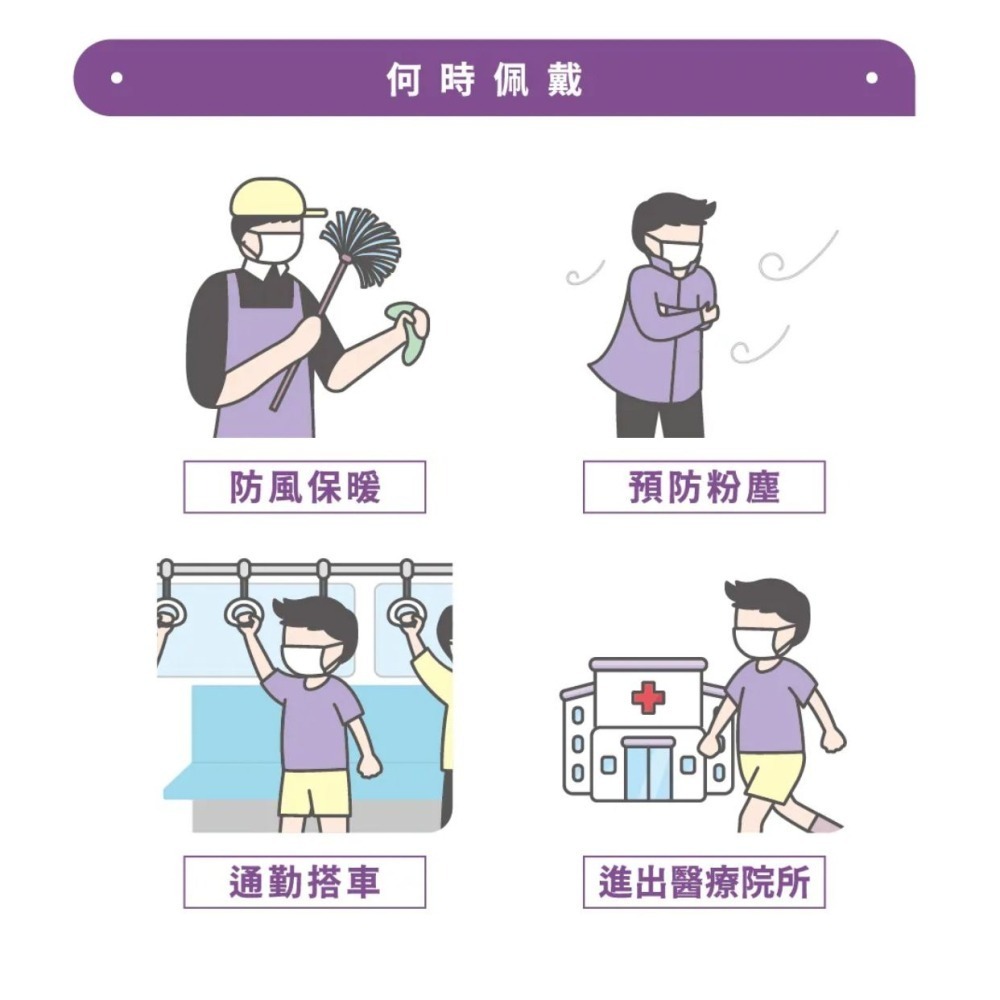 【宜購坊】  康匠 友你 醫療級 成人/兒童 立體醫療口罩 50入/盒-細節圖7