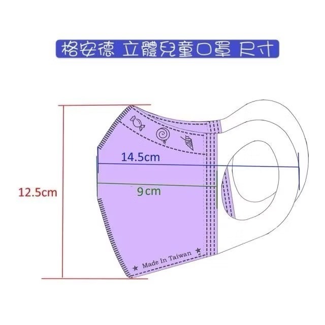 【宜購坊】格安德 兒童立體醫療口罩 3D立體口罩 50入/盒-細節圖3