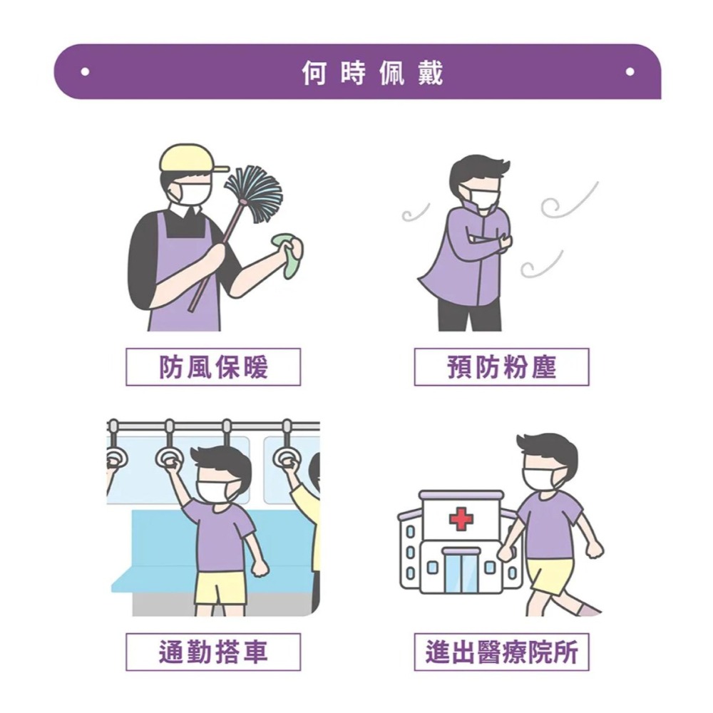 【宜購坊】 康匠 友你 成人 兒童 平面醫療口罩 50入/盒-細節圖6