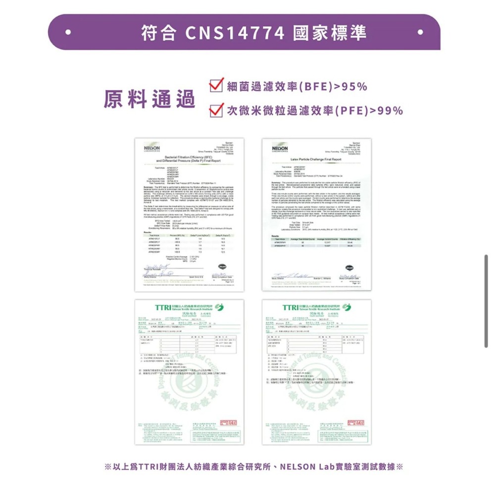 【宜購坊】 康匠 友你 成人 兒童 平面醫療口罩 50入/盒-細節圖7