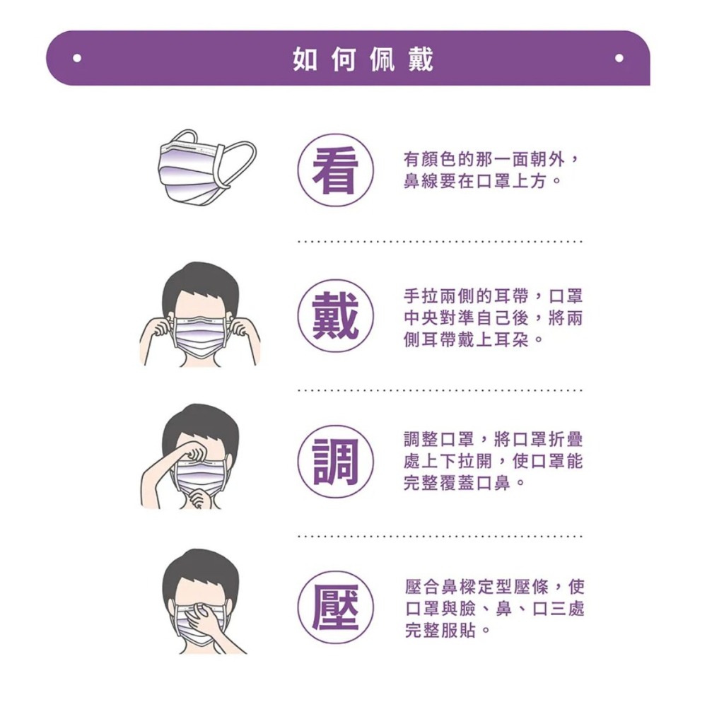 【宜購坊】 康匠 友你 成人 兒童 平面醫療口罩 50入/盒-細節圖8