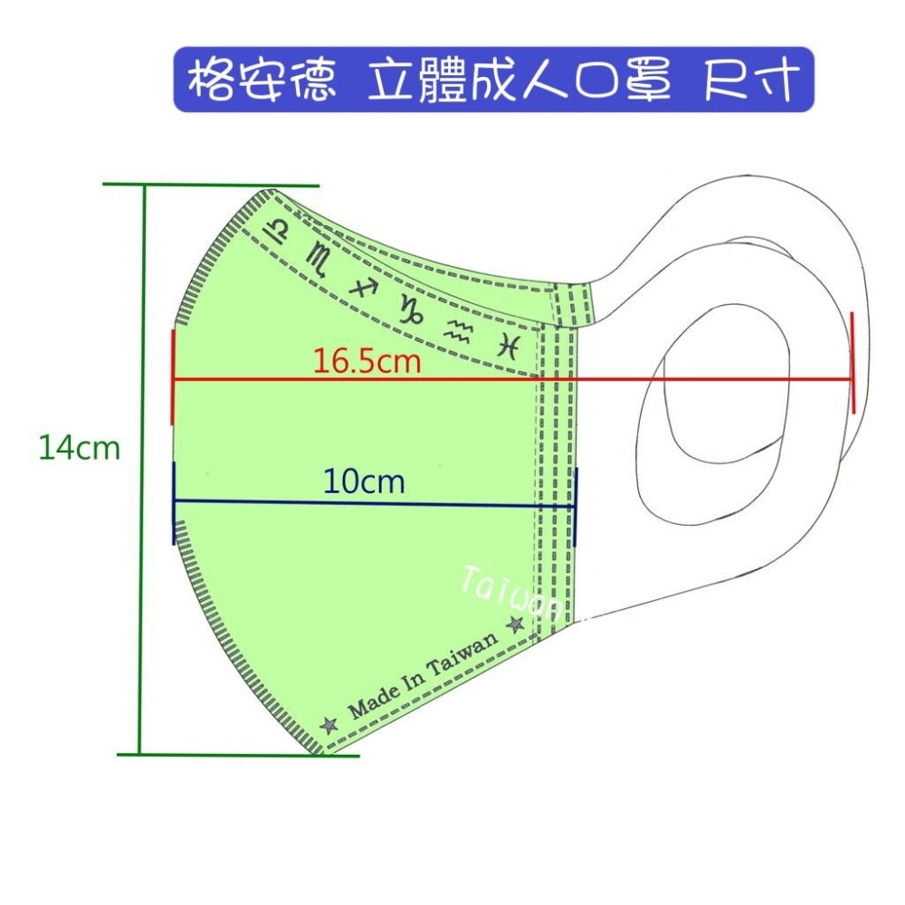 【宜購坊】格安德 成人立體醫療口罩 3D立體口罩 50入/盒-細節圖2