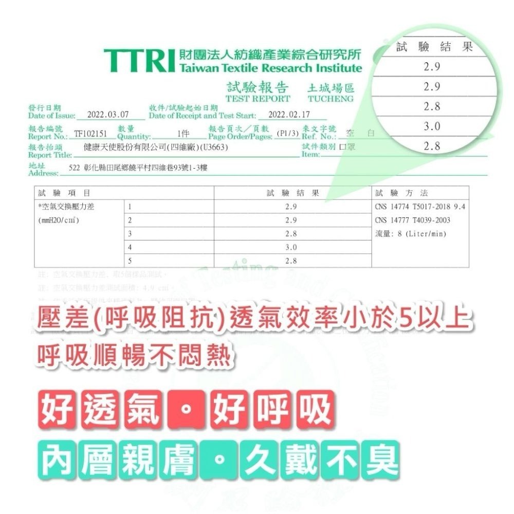 【宜購坊】 健康天使 嬰幼童平面醫療口罩 2-6歲  (50入/盒)-細節圖7