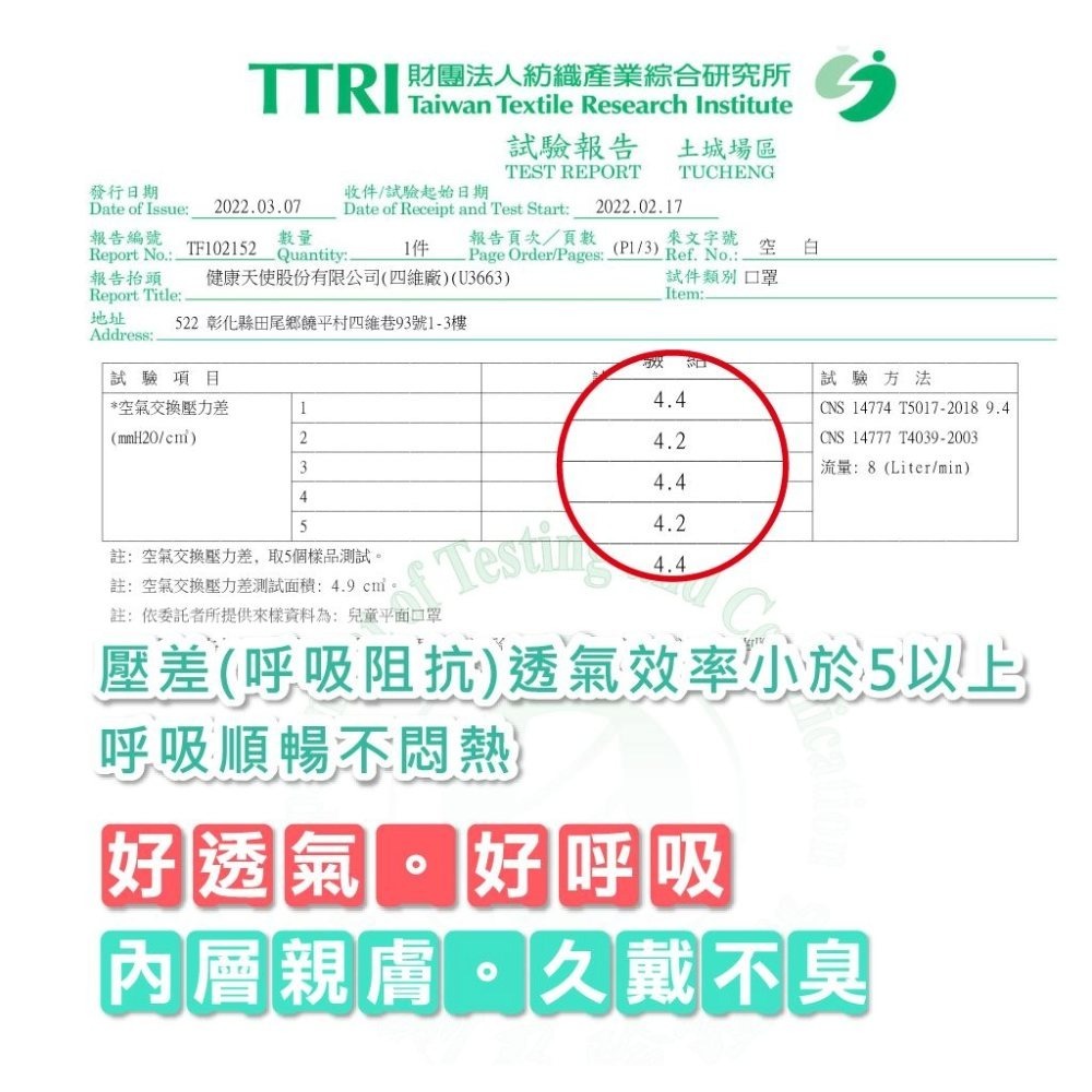 【宜購坊】 健康天使 兒童平面醫療口罩 7-12歲 成人小臉適用  (50入/盒)-細節圖6
