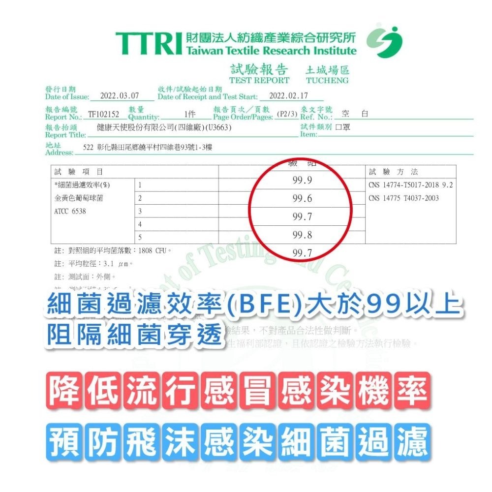 【宜購坊】 健康天使 兒童平面醫療口罩 7-12歲 成人小臉適用  (50入/盒)-細節圖7