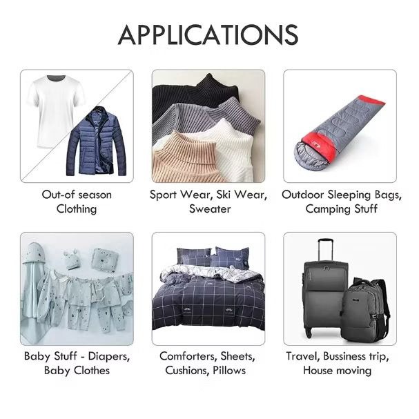 【宜購坊】FLEXTAIL 真空收納袋(4入組) 衣物壓縮袋-細節圖7