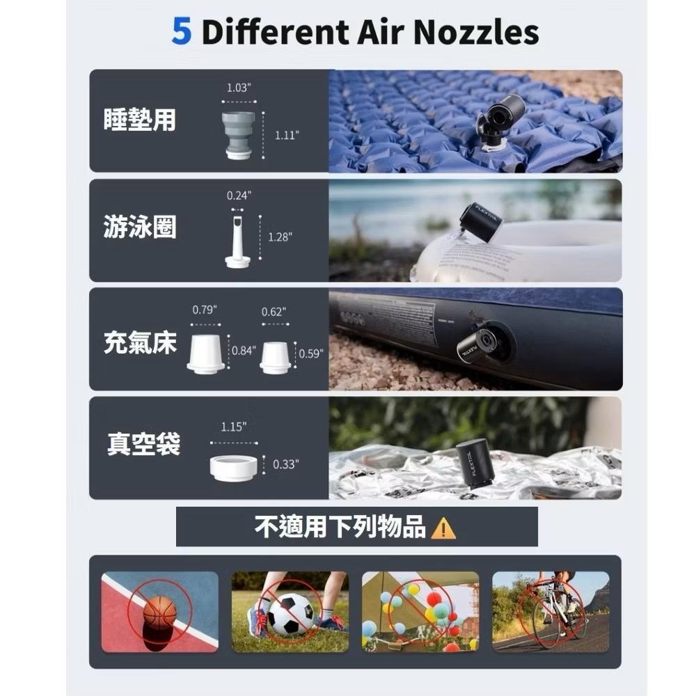 【宜購坊】FLEXTAIL 三合一旅行真空收納壓縮套組-細節圖4