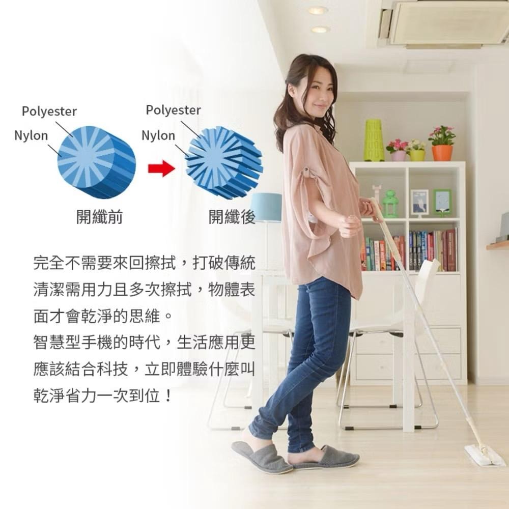 【宜購坊】魔乾 極超細纖維擦拭布(30x32cm) 台灣製抹布-細節圖4