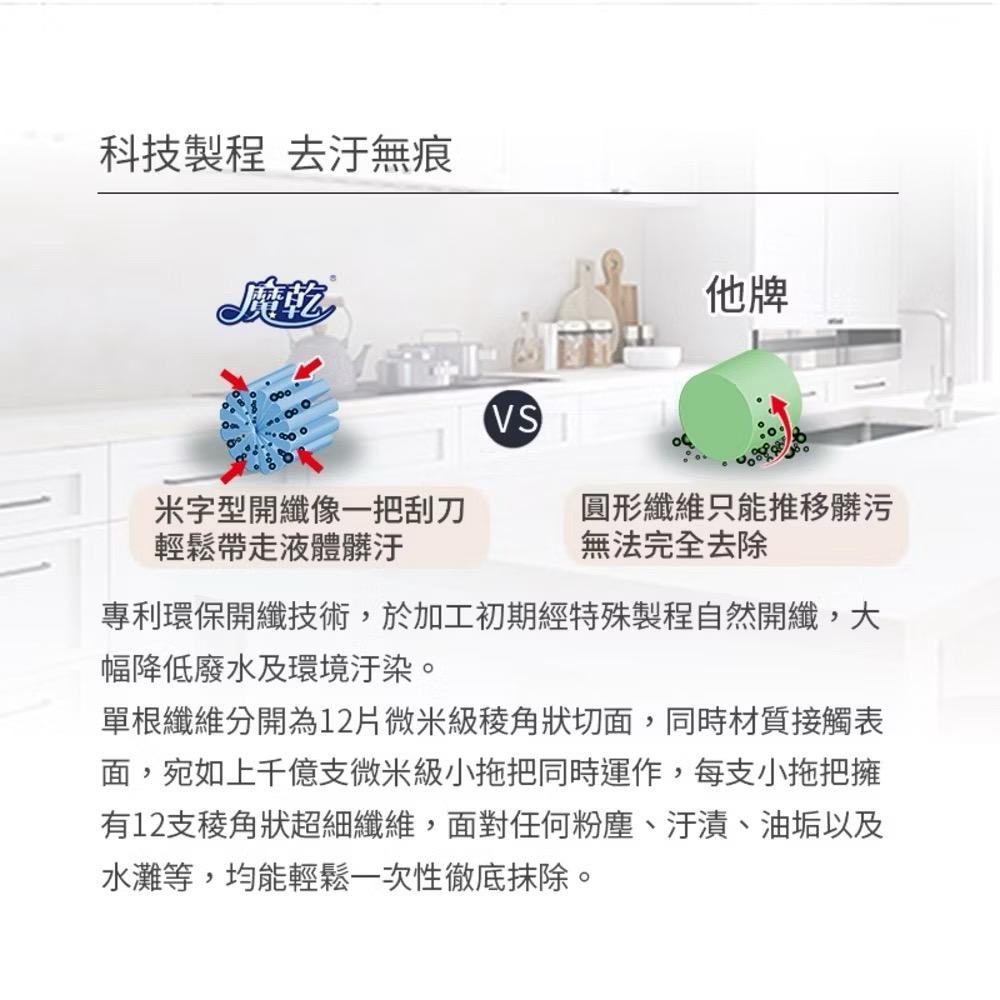 【宜購坊】魔乾 極超細纖維擦拭布(30x32cm) 台灣製抹布-細節圖5