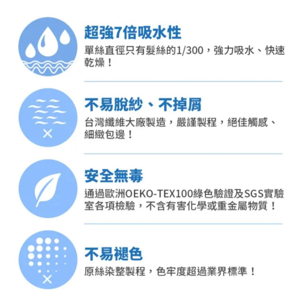 【宜購坊】魔乾 極超細纖維擦拭布(30x32cm) 台灣製抹布-細節圖7