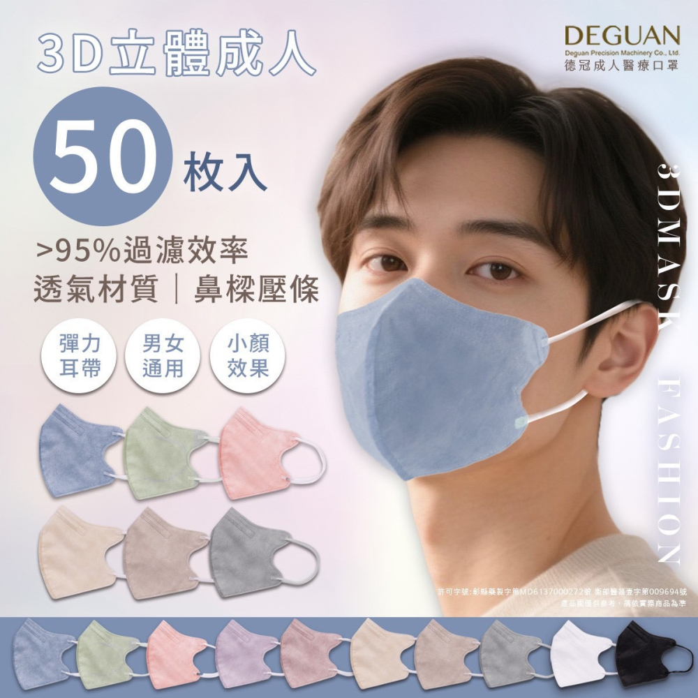 【宜購坊】德冠 成人加大 3D立體醫療口罩   (50入/盒)-細節圖2