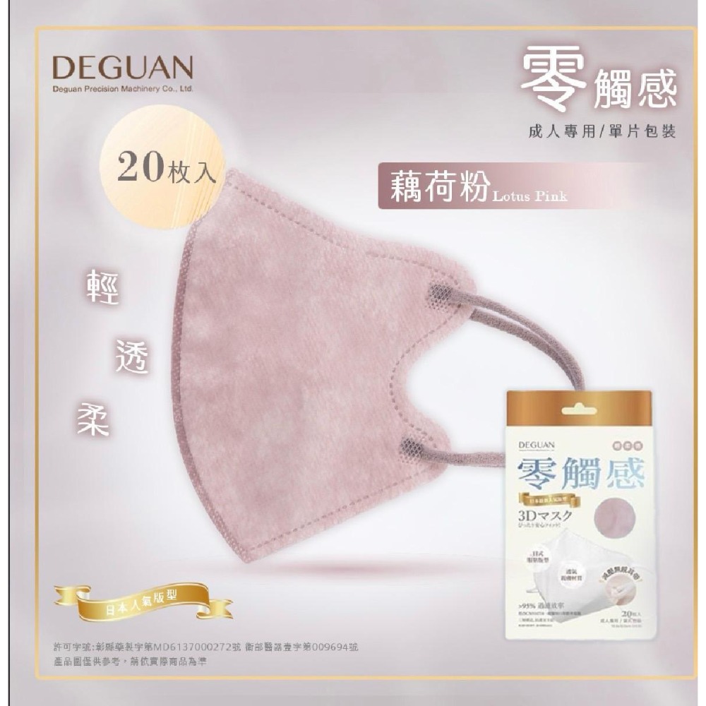 【宜購坊】德冠 成人單片獨立包裝  零觸感3D立體醫用口罩   (20入/盒)-規格圖3