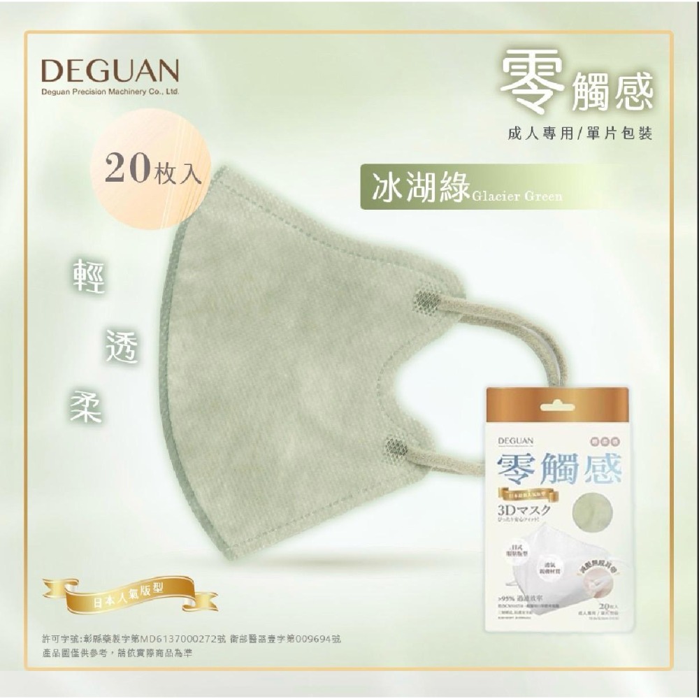 【宜購坊】德冠 成人單片獨立包裝  零觸感3D立體醫用口罩   (20入/盒)-規格圖3