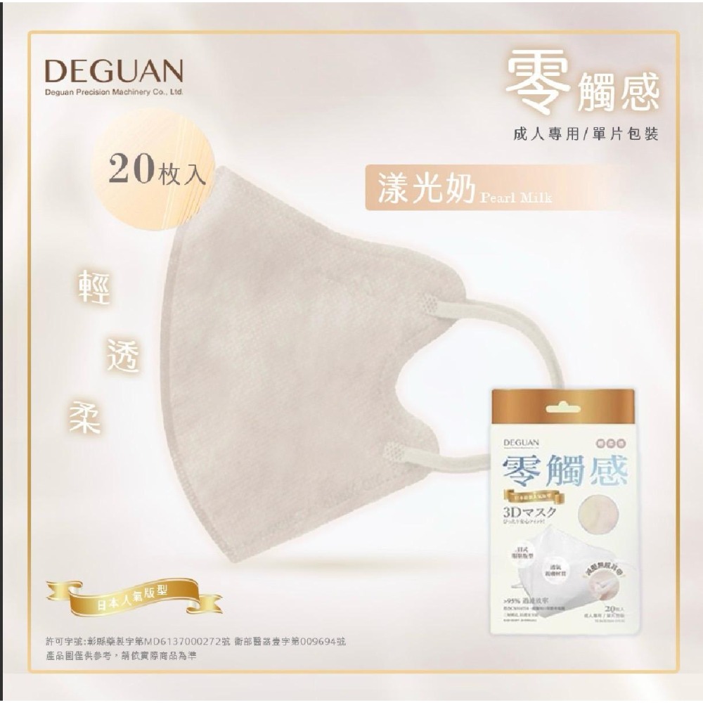 【宜購坊】德冠 成人單片獨立包裝  零觸感3D立體醫用口罩   (20入/盒)-規格圖3