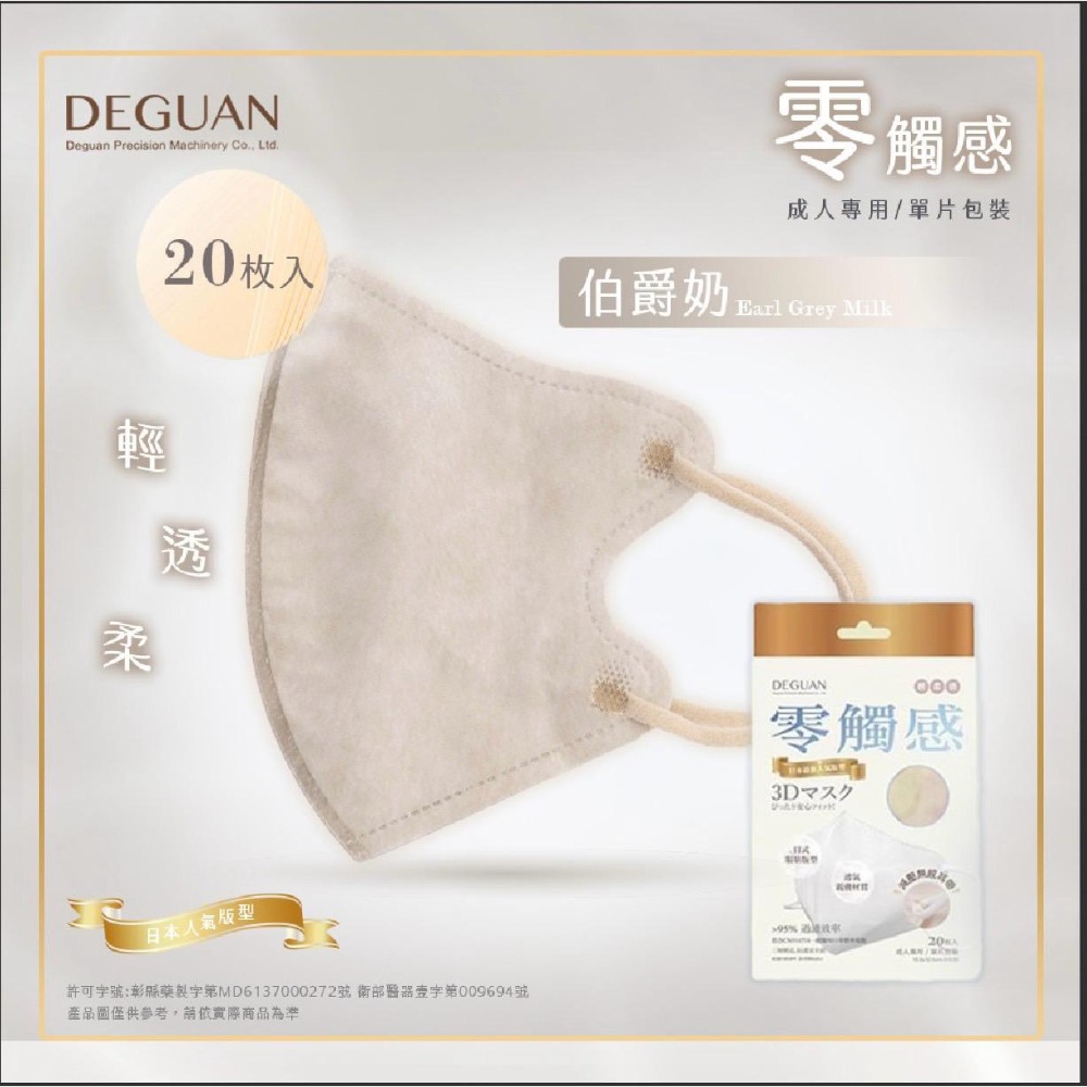 【宜購坊】德冠 成人單片獨立包裝  零觸感3D立體醫用口罩   (20入/盒)-規格圖3