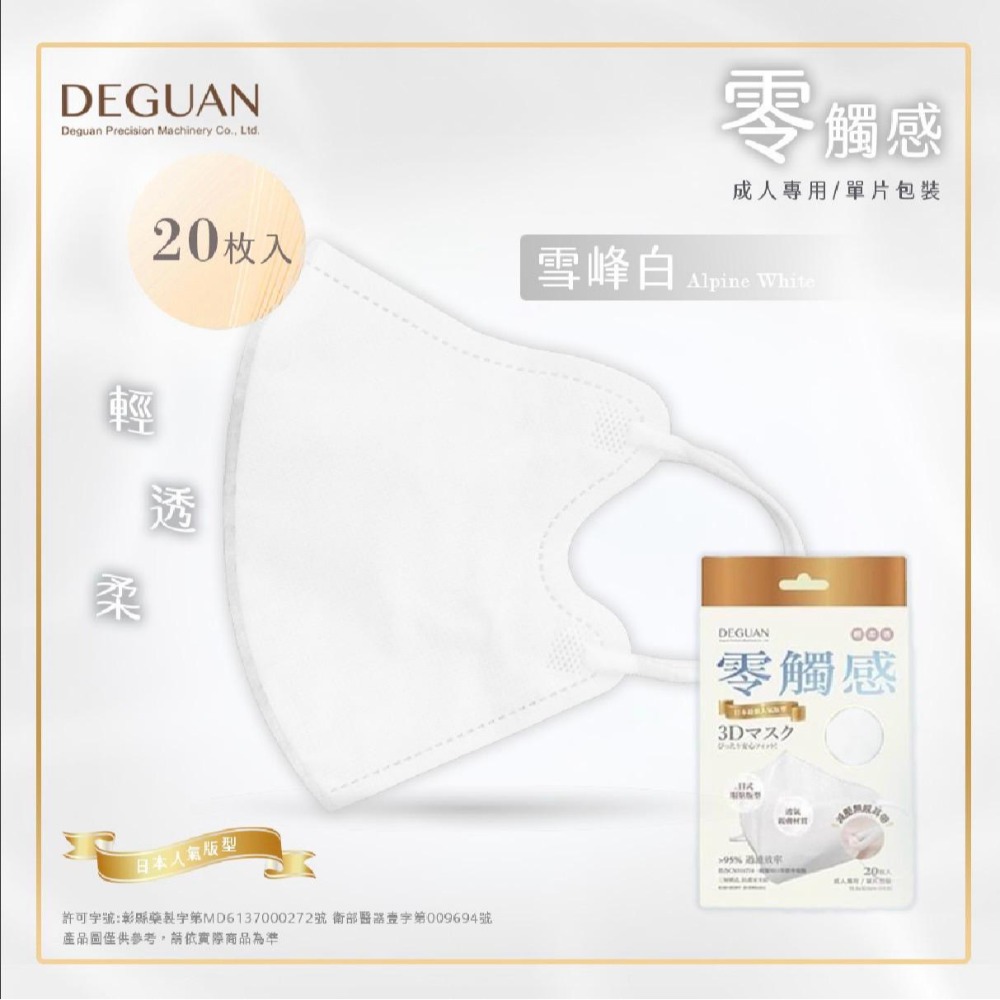 【宜購坊】德冠 成人單片獨立包裝  零觸感3D立體醫用口罩   (20入/盒)-規格圖3