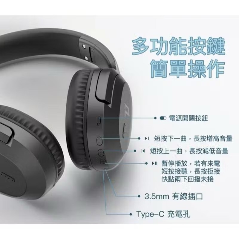 【宜購坊】POLYWELL 全罩式藍牙耳機 / 折疊式耳機硬殼收納包-細節圖3